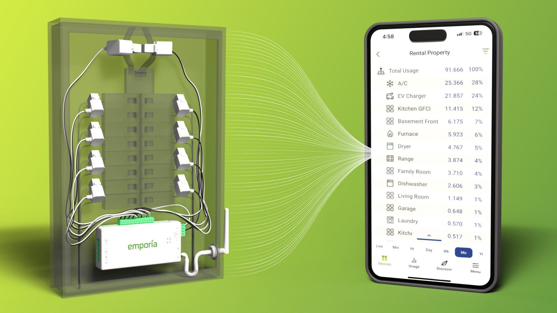 What Is Energy Monitoring? Your Guide to Understanding Home Energy Use