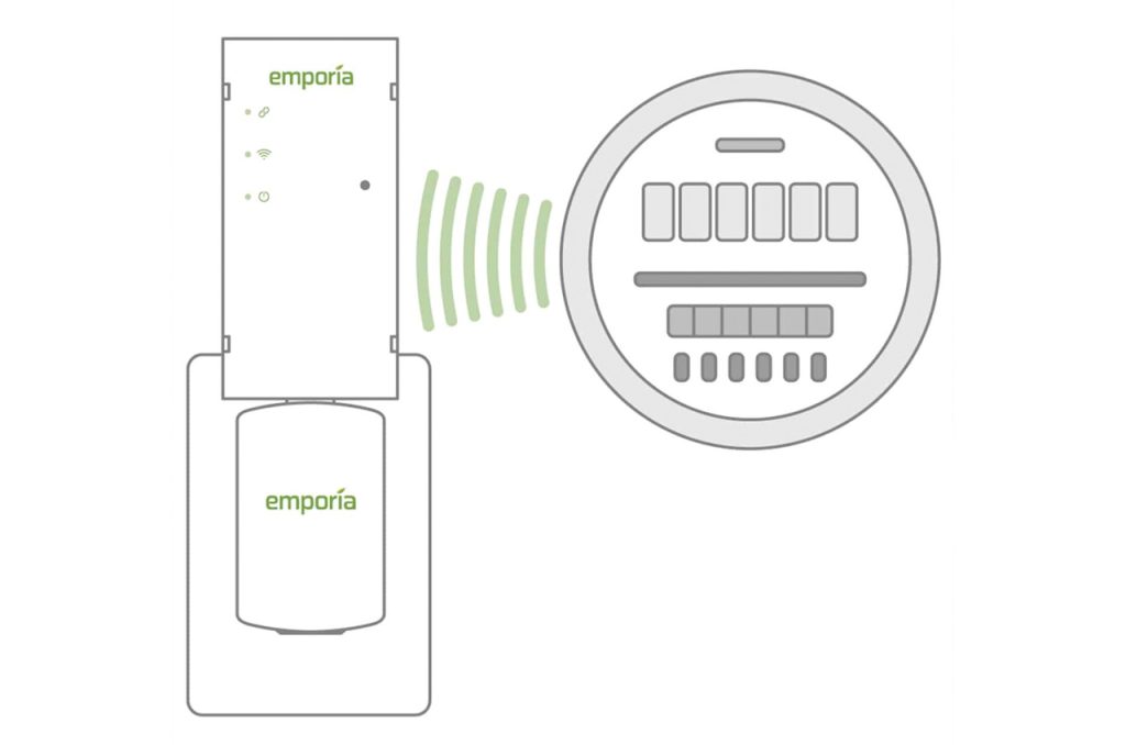 Emporia Vue Utility Connect plugged in near a smart meter