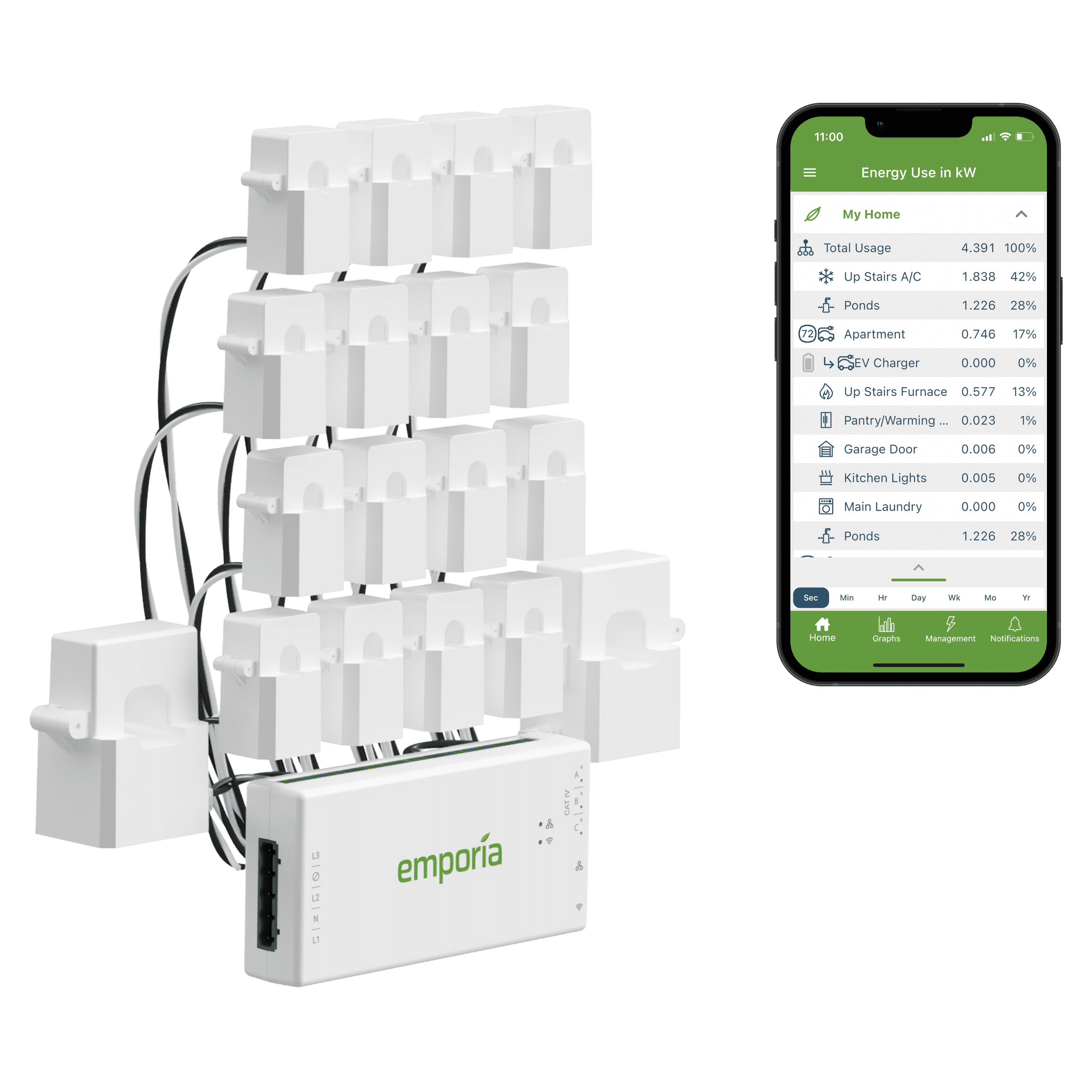 www.emporiaenergy.com