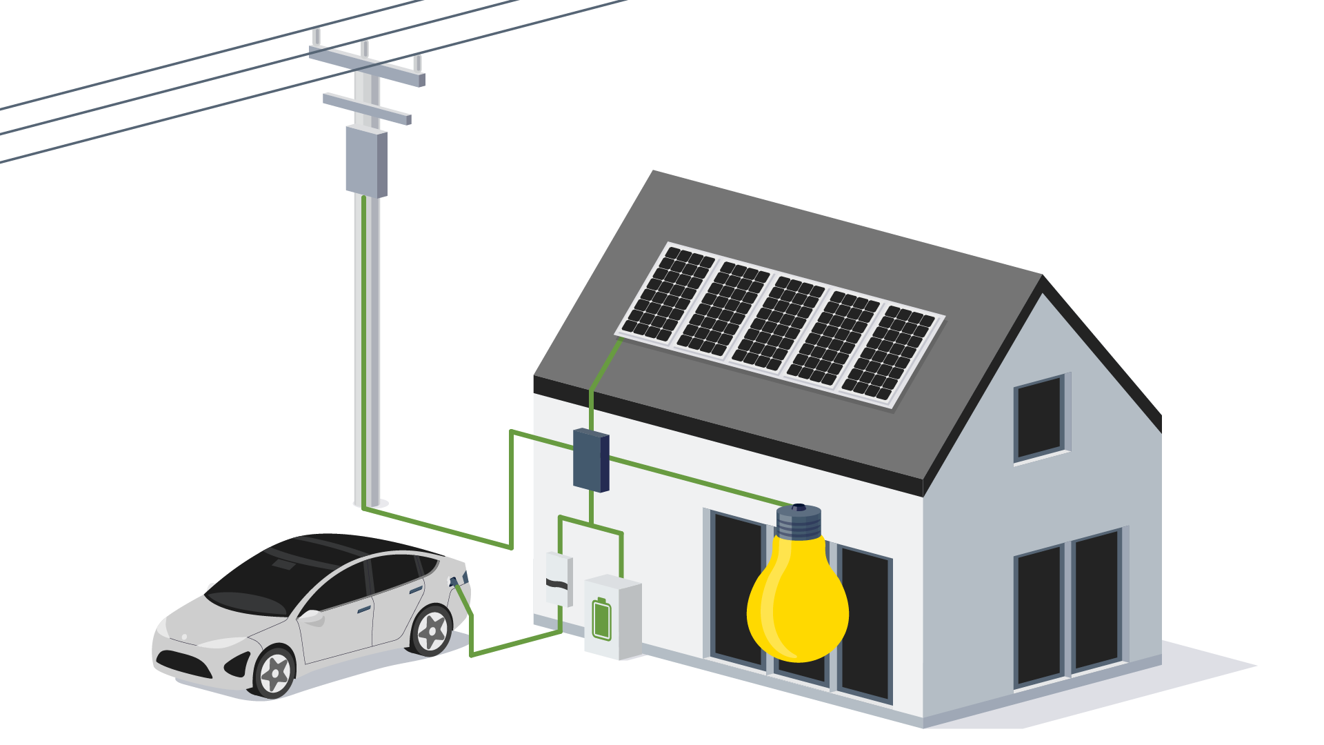 home with a bidirectional charger